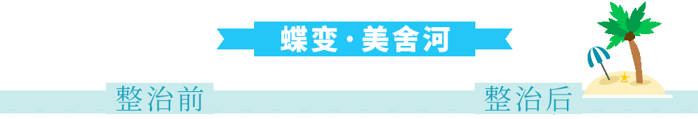 蝶變美舍河